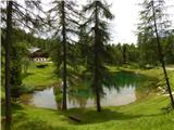 Lago Scin - Rifugio Faloria